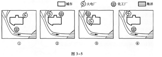 火电厂方案图