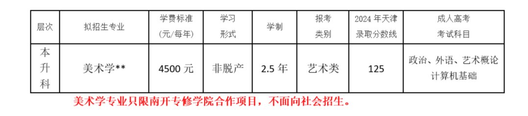 招生专业2.jpg