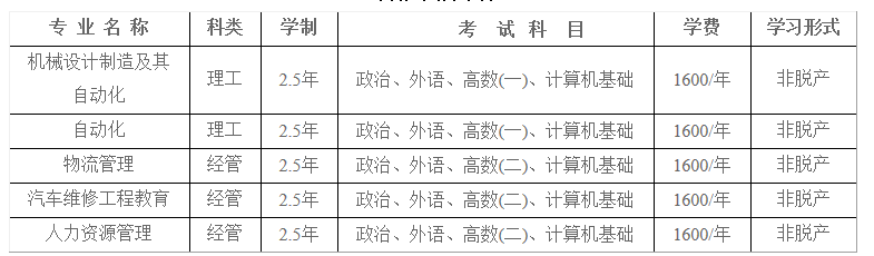 天津职业技术师范大学成考专业.jpg