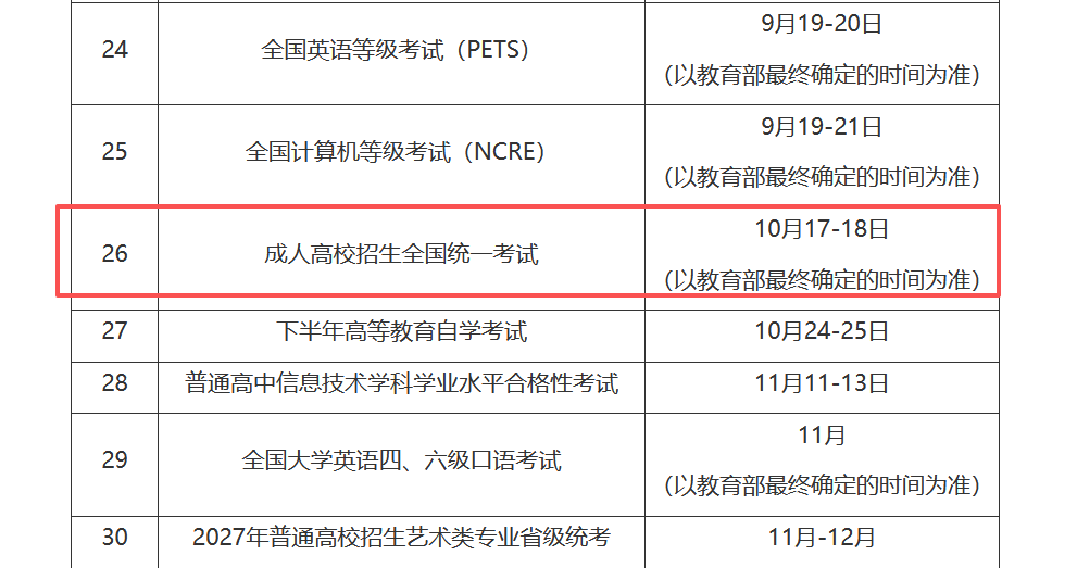 2026成考考试时间