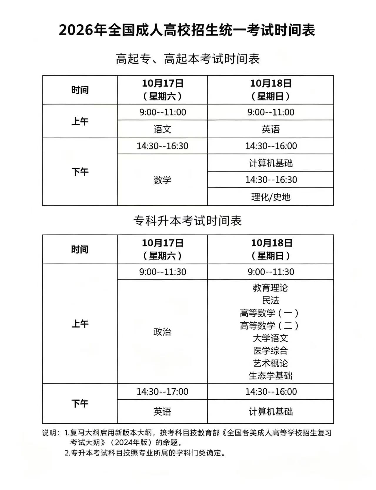 2026年天津成考考试安排表